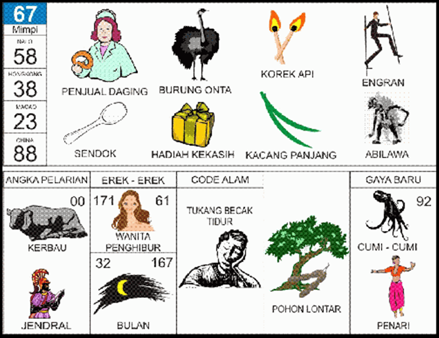 67. buku mimpi 2d bergambar burung onta.png